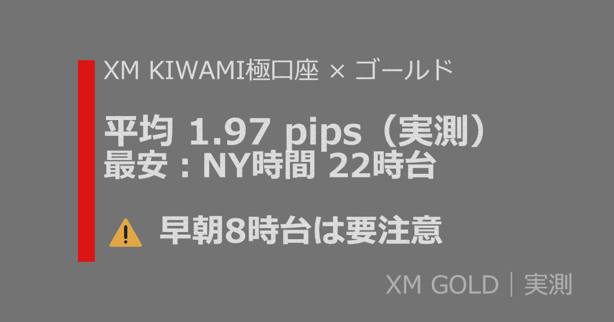 XM KIWAMI極口座のゴールドスプレッド実測データ：平均1.97pips、最安はNY時間22時台、早朝8時台は要注意