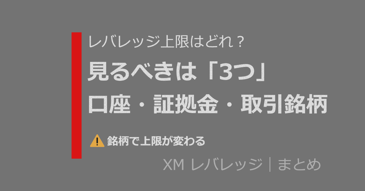 XMのレバレッジ上限は口座・証拠金・取引銘柄の3つで決まる図