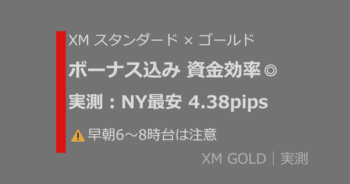 XMスタンダード口座のゴールド実測スプレッドはNY時間が最安4.38pips、早朝6〜8時台は注意