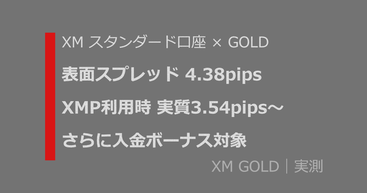 XMスタンダード口座のゴールド実測アイキャッチ。表面スプレッド4.38pips、XMP利用時は実質3.54pipsから、さらに入金ボーナス対象と表示した画像